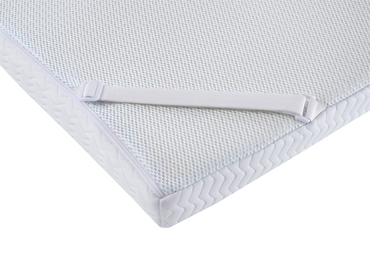 a7741f96fd0b06712a13fde03a3569ac